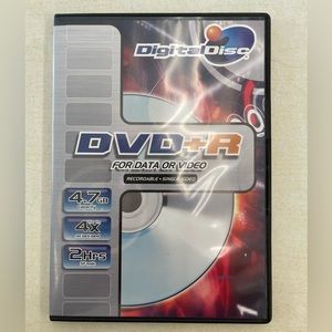DVD+R (for data or video)